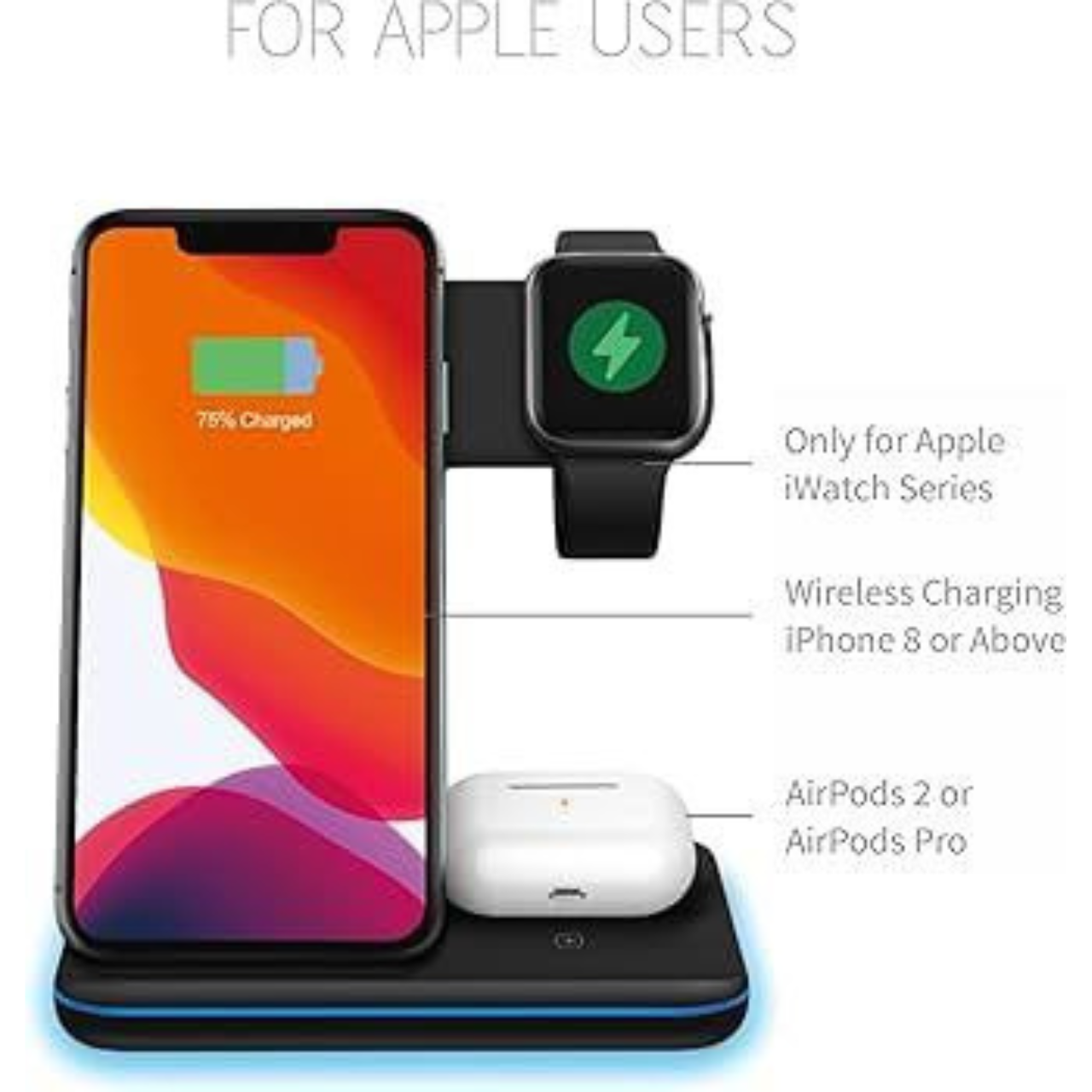 3-in-1 Wireless Charging Station – Compatible with iPhone | "One Charger. Three Devices. Zero Hassle."