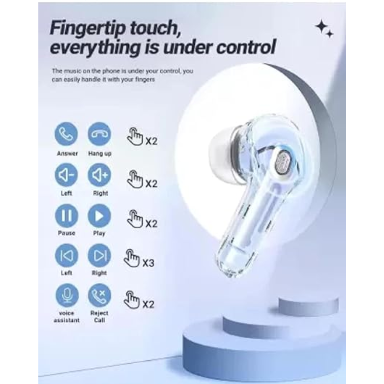 Led UltraPods | Wireless Bluetooth Earbuds with Digital Display, Transparent Design